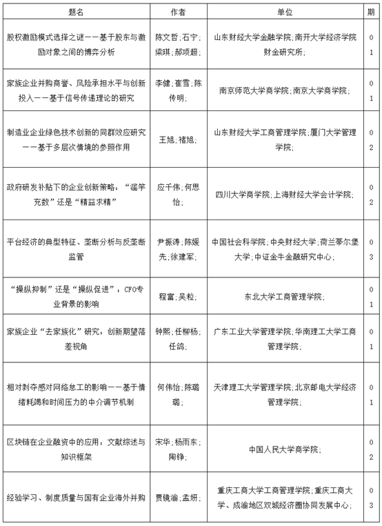 美高梅app