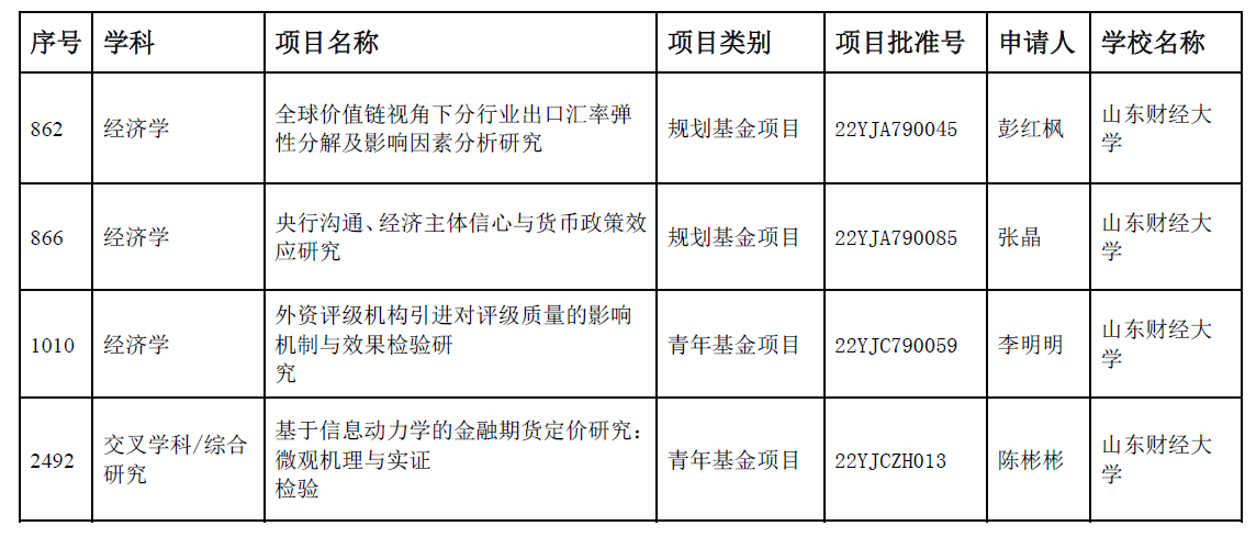 美高梅app