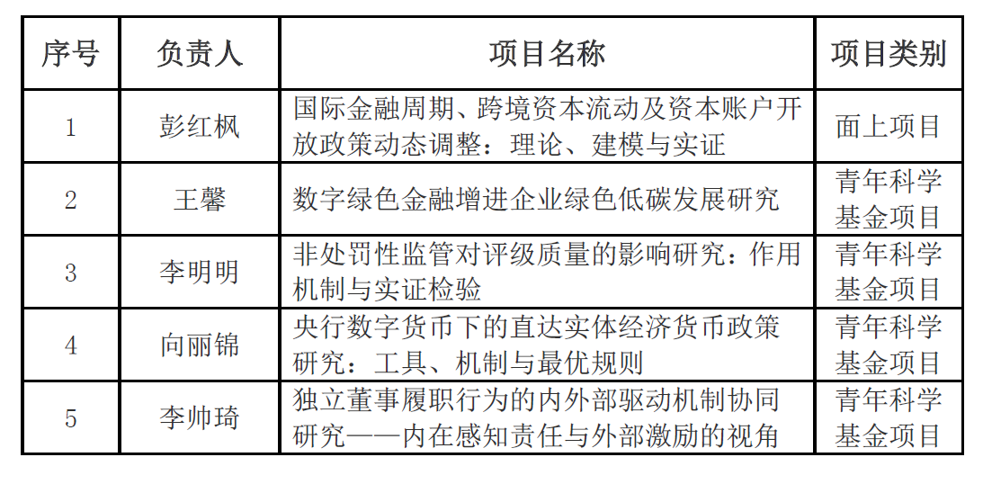 美高梅app